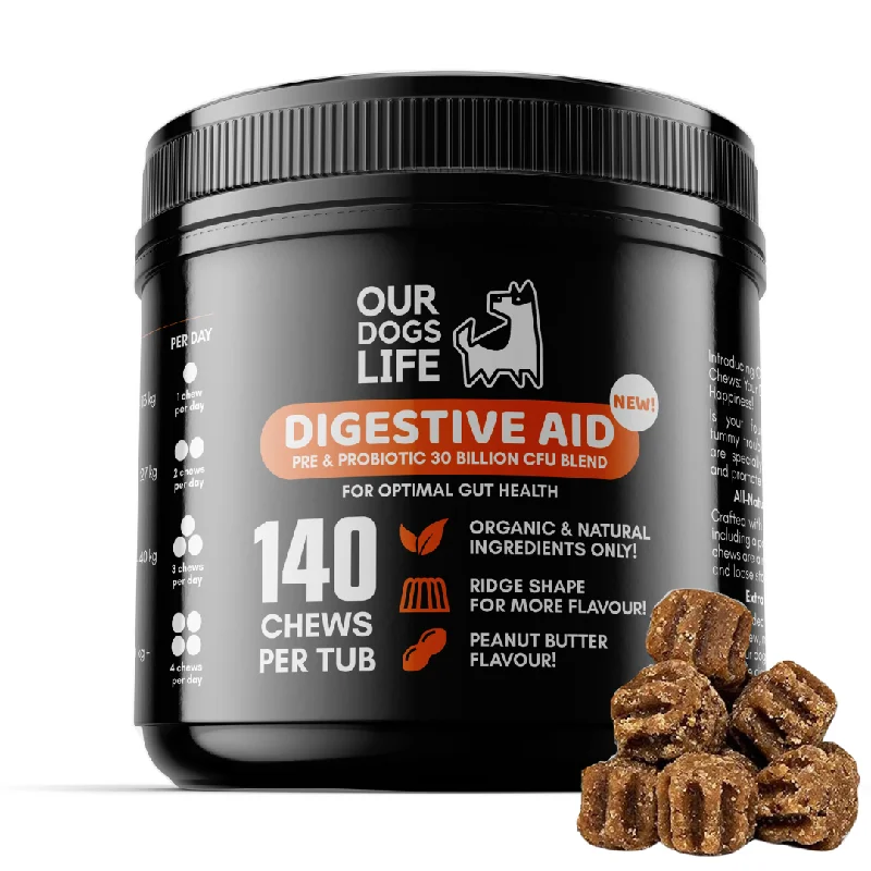 Digestive Supplements for Dogs